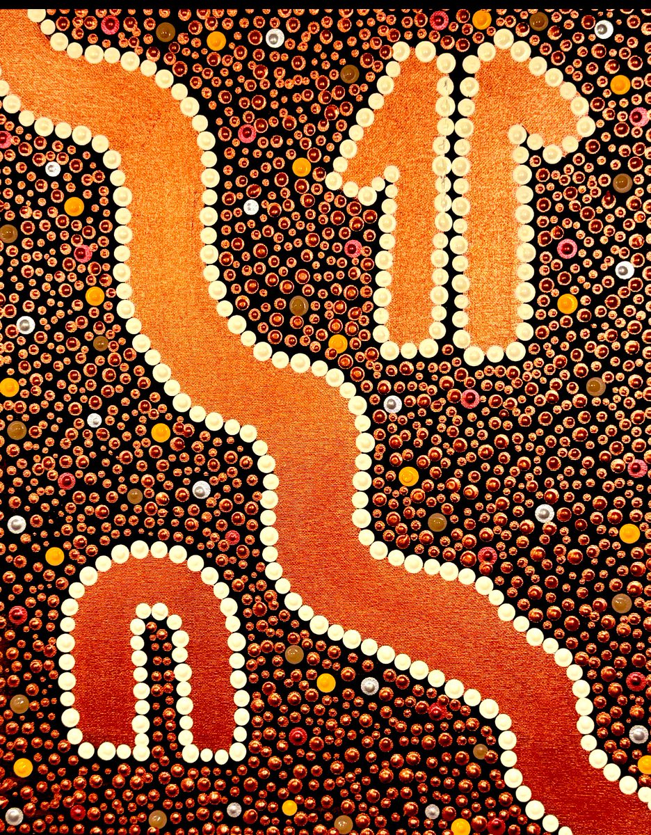 Hello and good morning from the beautiful world of the Ngunnawal people. Dream strong. Dream big. And don’t be afraid to make mistakes. That’s how you learn. Have a beautiful day on your journey and don’t be afraid to hand out smiles. Life is a journey not a contest. So enjoy it