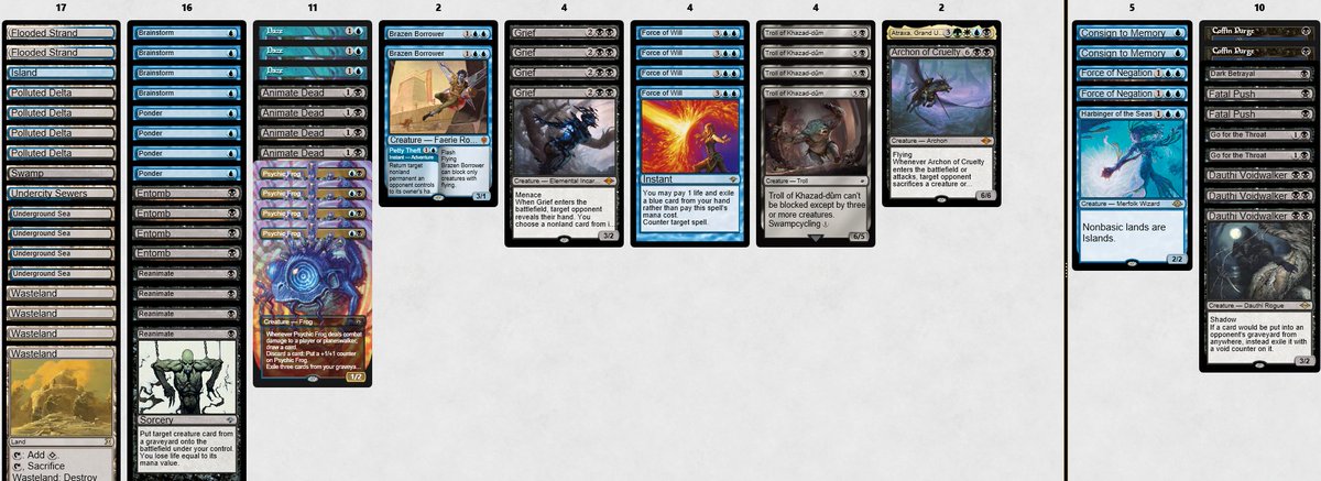 NAltaparmakov's tweet photo. Made top 4 of the Legacy Showcase Qualifier with @ecobaronen UB list. Had a lot of fun playing this and overall am pleased with how I played today.
UB reanimator LWW
UB goyf WLL
UB reanimator WW
Beseech Storm LWW
4c Uro WW
UB reanimator WW
DNT LL https://t.co/UxQuHGZ80n
