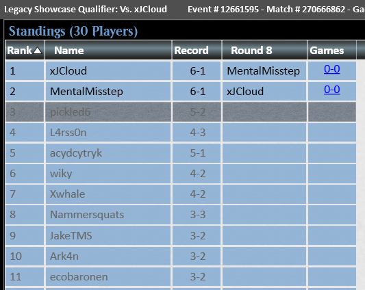 NAltaparmakov's tweet photo. Made top 4 of the Legacy Showcase Qualifier with @ecobaronen UB list. Had a lot of fun playing this and overall am pleased with how I played today.
UB reanimator LWW
UB goyf WLL
UB reanimator WW
Beseech Storm LWW
4c Uro WW
UB reanimator WW
DNT LL https://t.co/UxQuHGZ80n