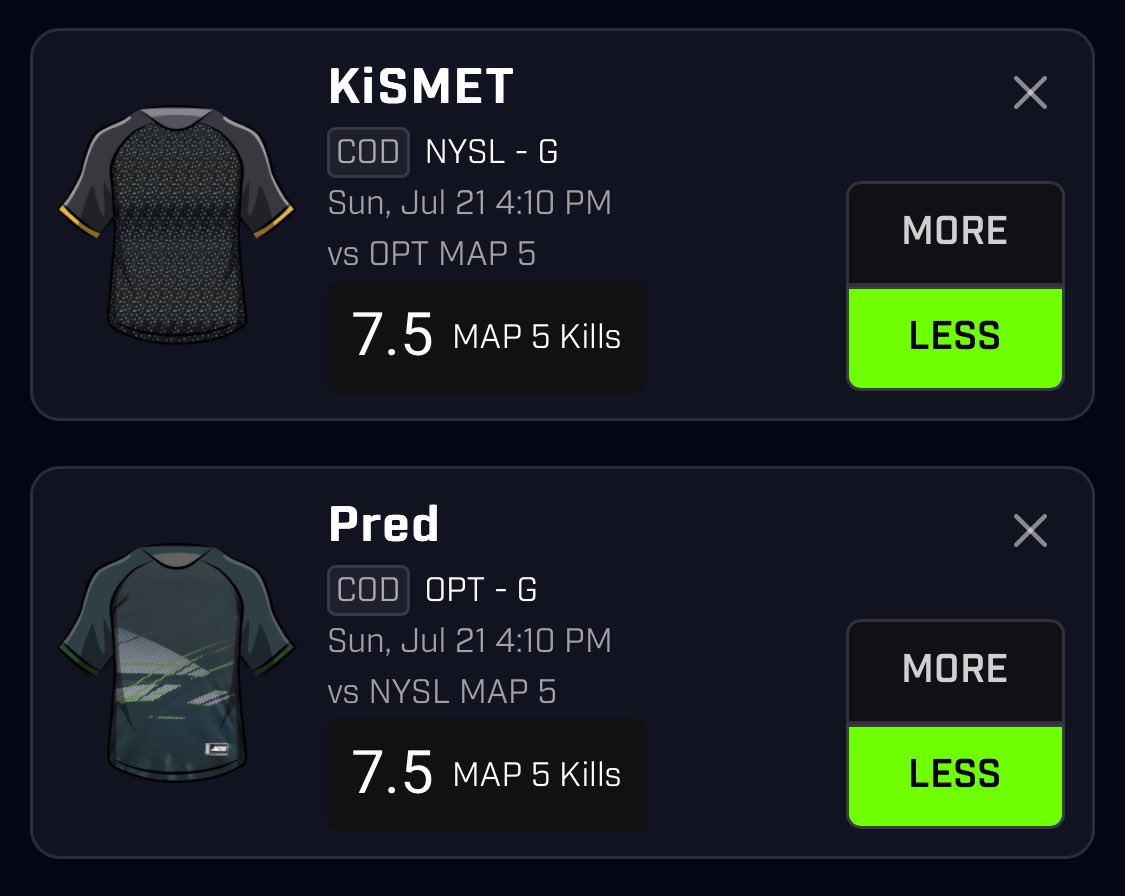 U1timateDFS's tweet photo. Map 5 | Champs Grand Final 🏆
1U
• KiSMET “U” 7.5 K
• Pred “U” 7.5 K
I reached my limit on KiSMET so I can’t place it but I love it.
#eSports #GambingTwitter #PrizePicks #COD #CDL2024 #CS2 #ladderchallenge #csgo #prizepickscsgo #CDLChamps #optic #NYSL #subliners https://t.co/wKU5igAAnN