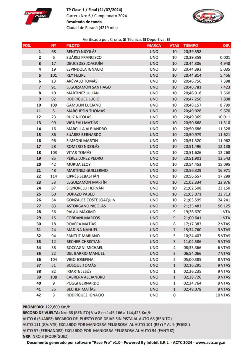 C.Santomauro tweet media