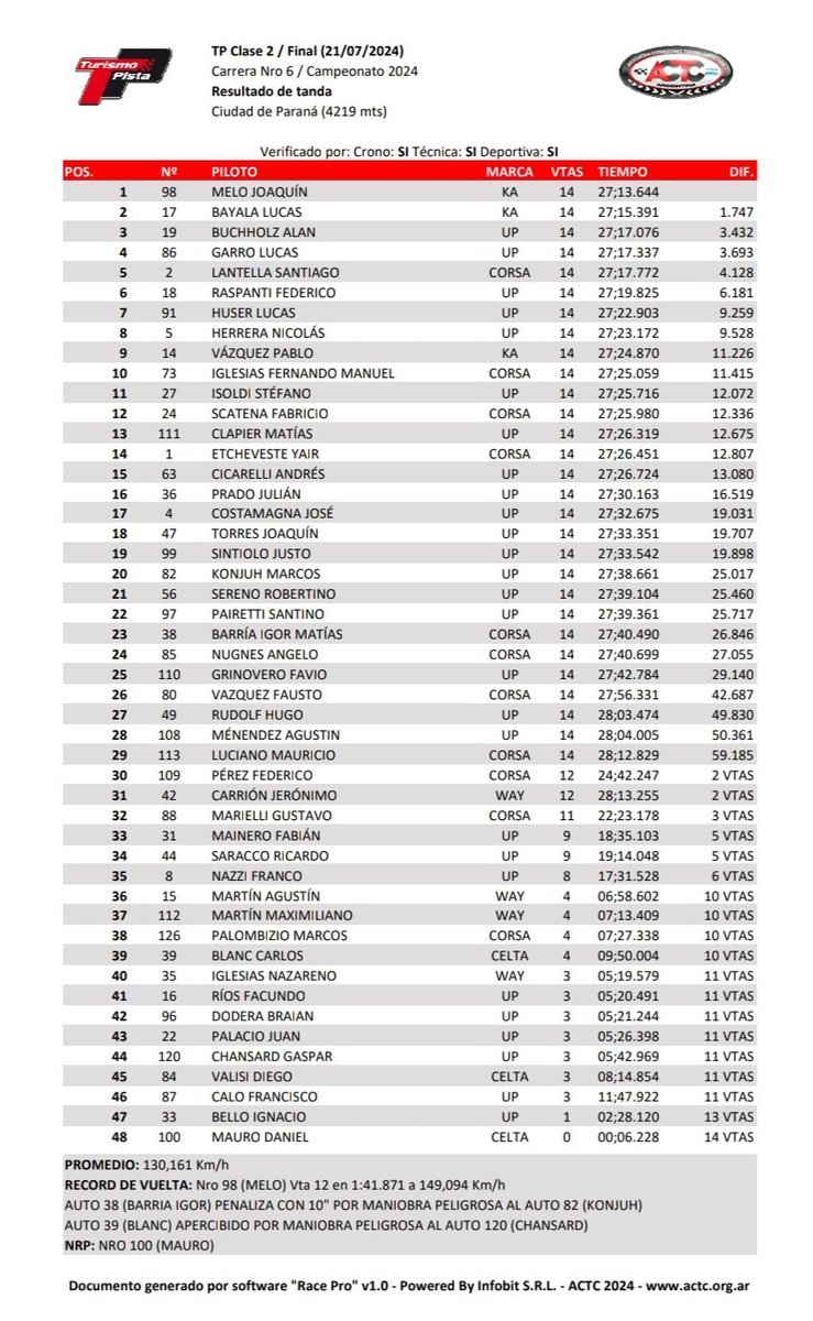 C.Santomauro tweet media