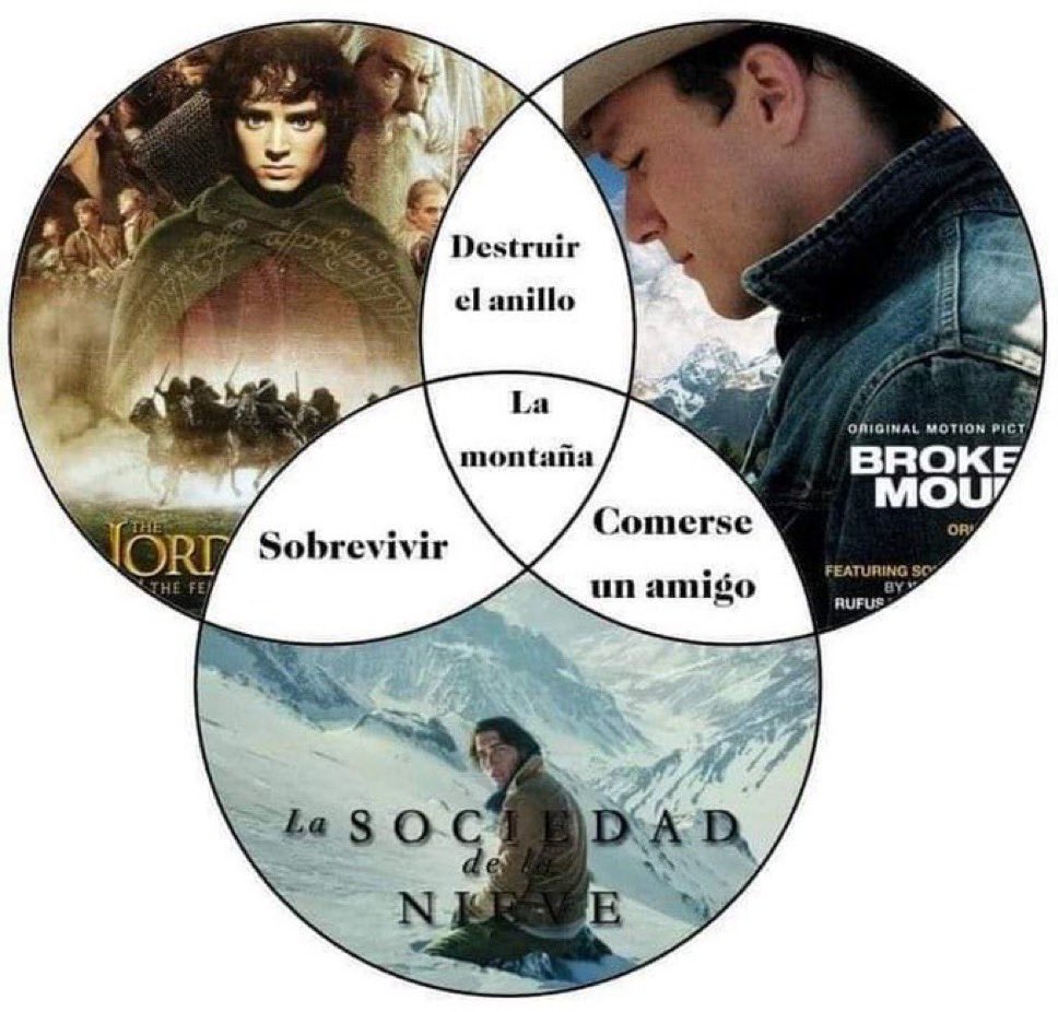 Esto no puede ser real