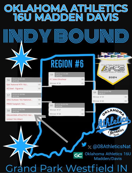Oklahoma Athletics National Madden/Davis 16U (@08athleticsnat) on Twitter photo Ready to get started tomorrow in the <a href="/thealliancefp/">The Alliance Fastpitch</a> Championship Series!! Come check us out. 👀 Ready to get started tomorrow in the <a href="/thealliancefp/">The Alliance Fastpitch</a> Championship Series!! Come check us out. 👀