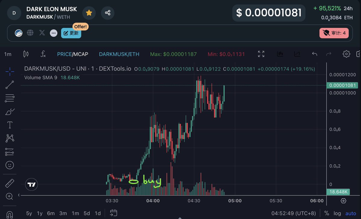 🕸️SPIDERMAN🔶BNB tweet media