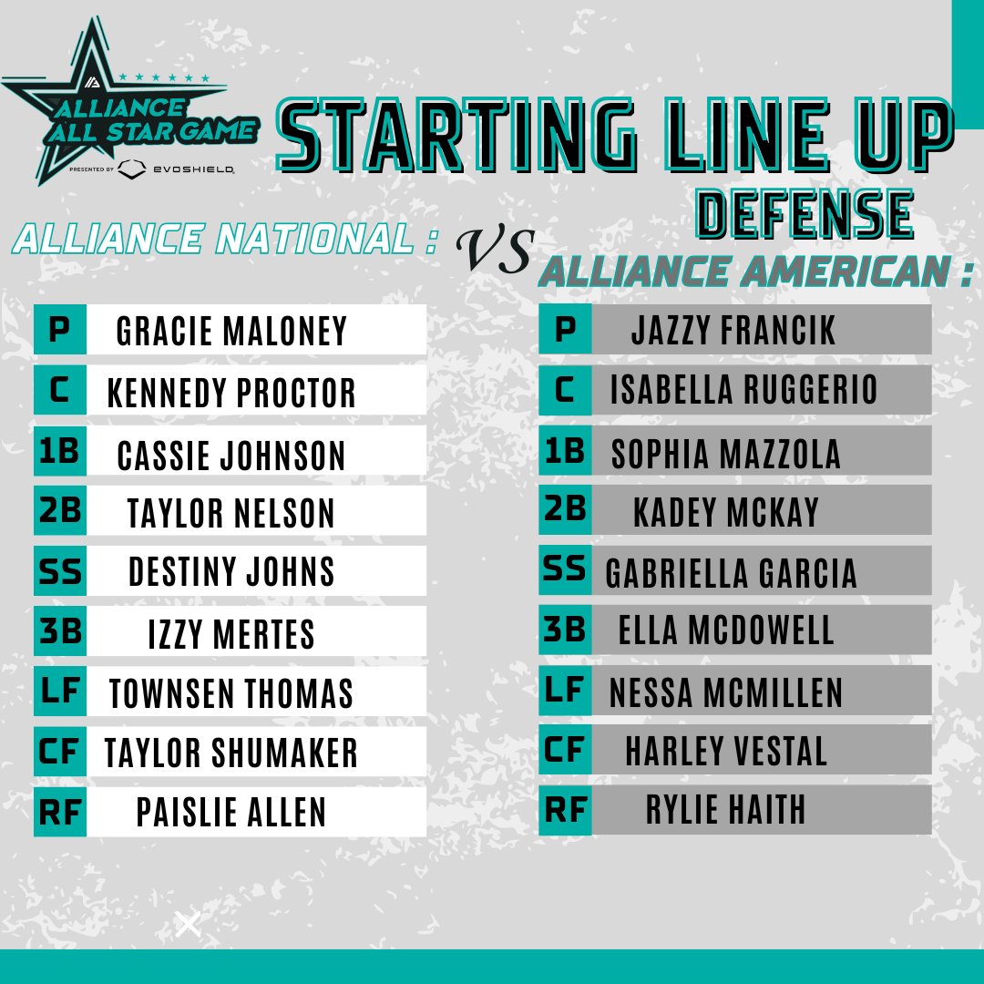 The Alliance Fastpitch tweet media