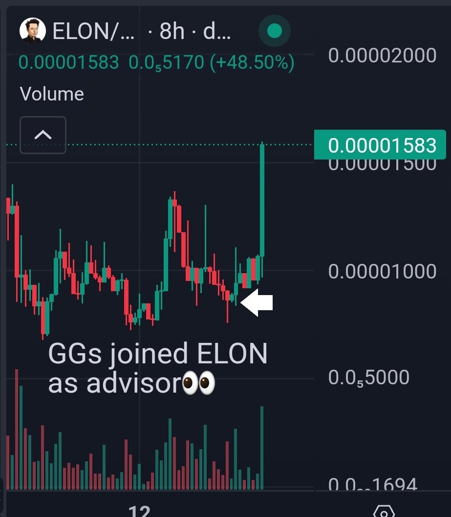 And just like that you now can't buy $ELON below 10m...

Telling you. Everyone loves Elon. How to show love for him? They buy and HODL $ELON.

100MC real soon.😉🔥

@MemeLordProject