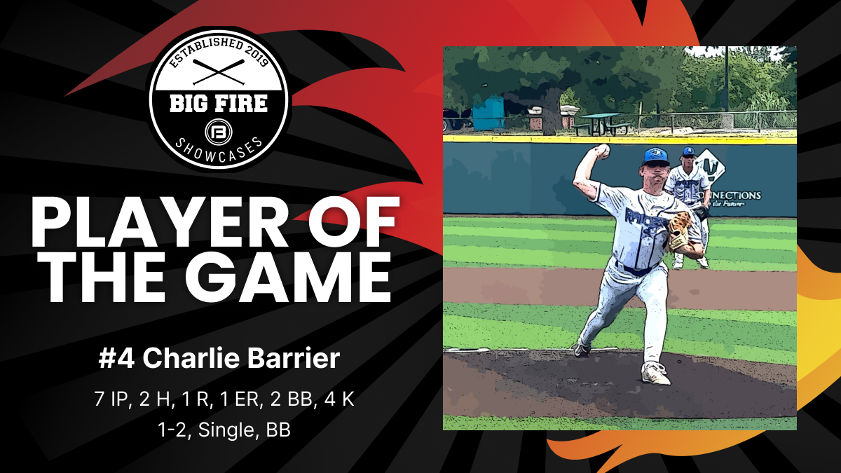 Big Fire Baseball tweet media