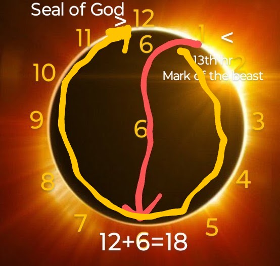 MaKali1111's tweet image. &quot;Where the path of the ONE ends.&quot;
&quot;Follow the Yellow Brick Road.&quot;
#SourceONE