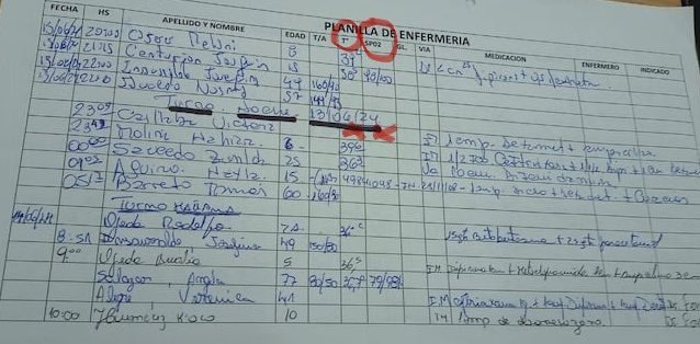 Están allanando la casa de la directora del hospital de 9 de julio Gabina Pelozo.

Testigos declararon haber escuchado gritos de niño el día de la desaparición de #Loan 

Y ahora podemos entender  porque la enfermera Alicia alteró las planillas  de la guardia #LoanDaniloPeña