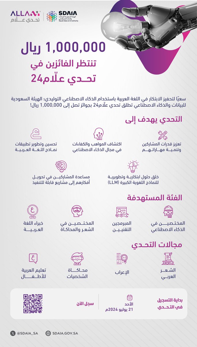 1,000,000 ريال بانتظار الفائزين في #تحدي_علّام من #سدايا 
سجل الآن! allam.tuwaiq.edu.sa