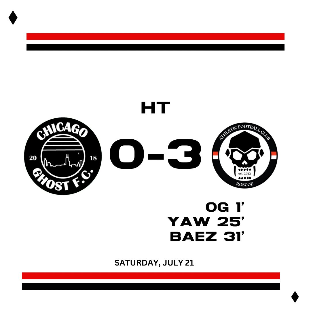 AFC Roscoe tweet media