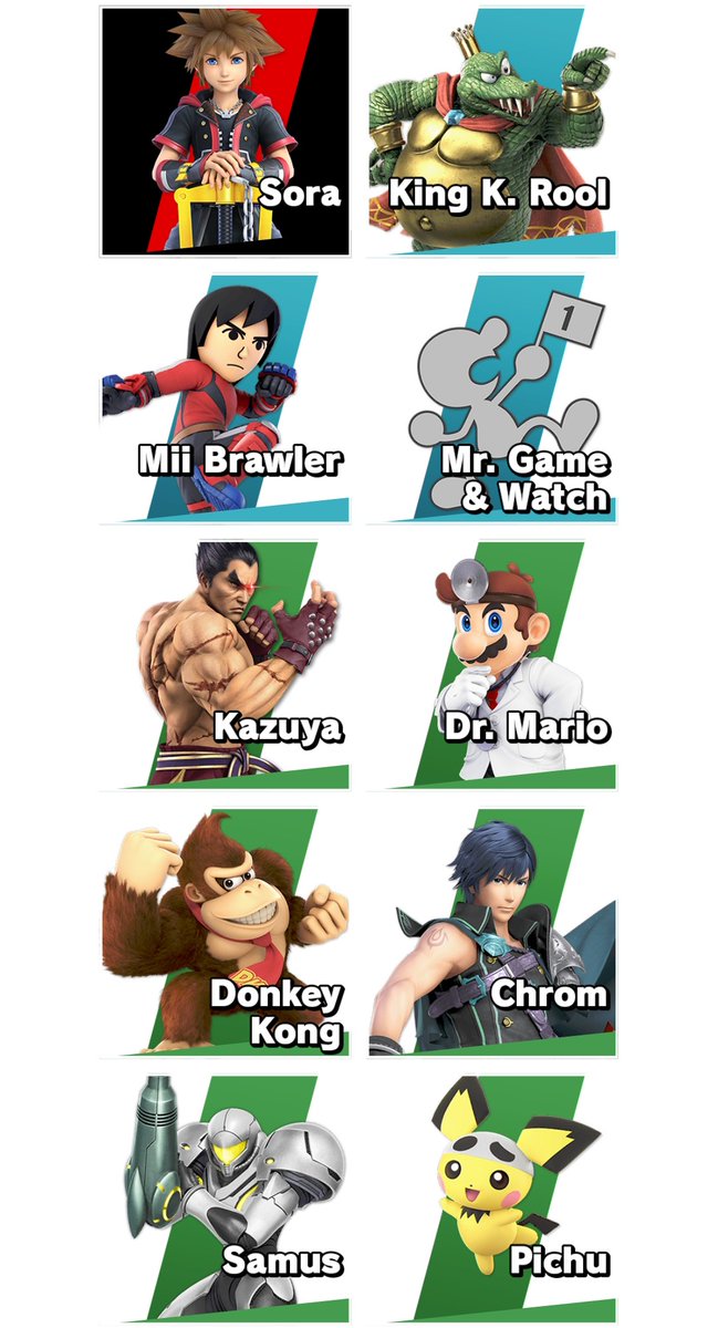 Mis 10 monos más honesto y que me gustan usar.