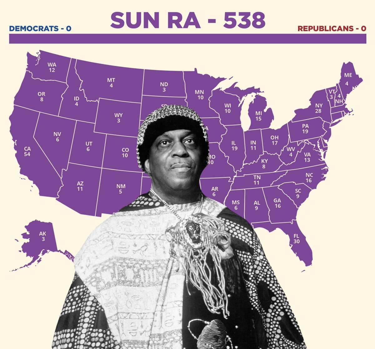 Make Space the Place Again.