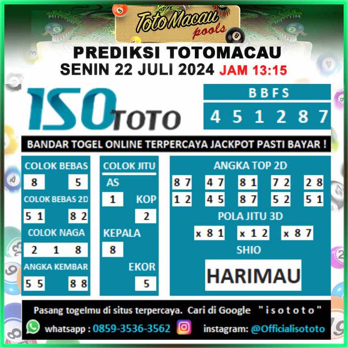 prediksi totomacau 4d