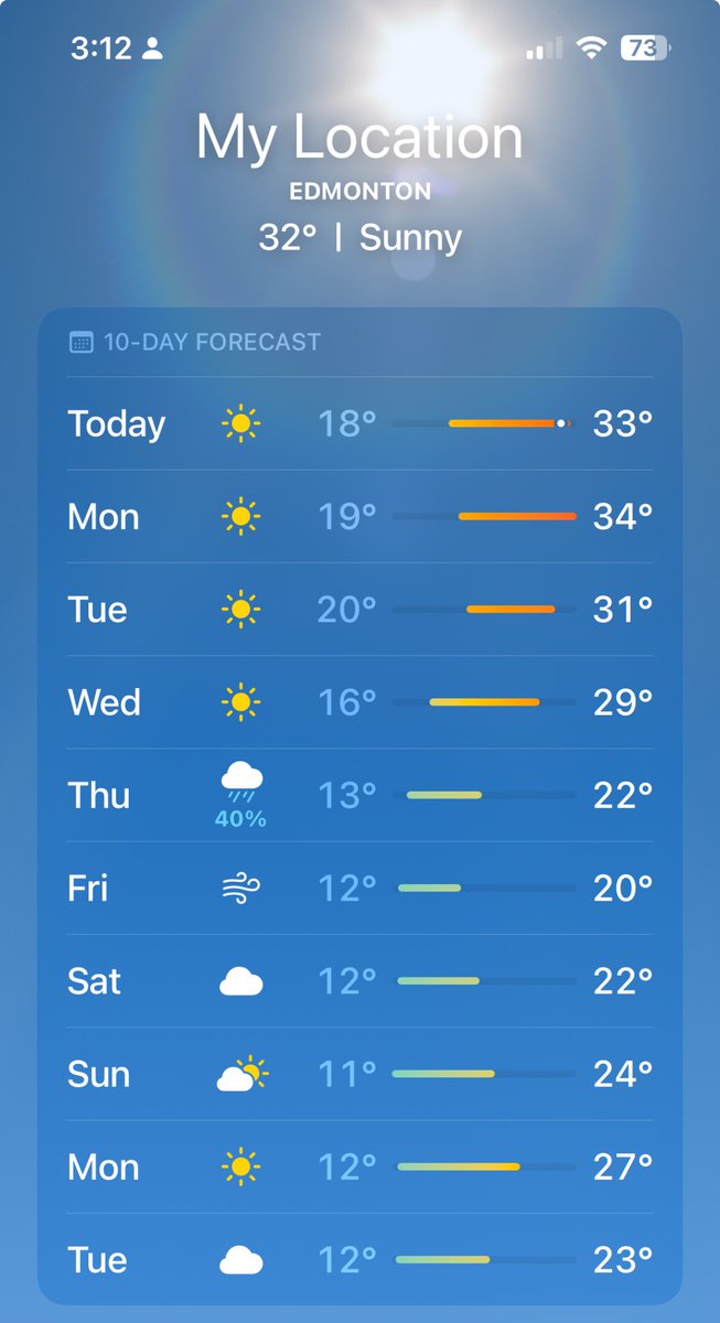 Filistix's tweet image. So we’re at KDays today and it’s unbearably hot 🥵 

If it’s not thunderstorms/windy weather, it’s +33° in Edmonton, Alberta 😂

#YEG #SummerIsAlmostOver #FilistixFoodTruck