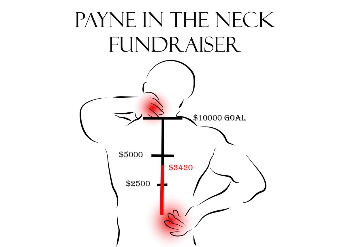 I finally got to update my graphic quite a bit today thanks to generous donations!