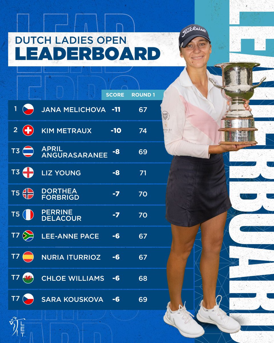 The final standings from Hilversumsche GC 🎇

#RaiseOurGame | #DutchLadiesOpen