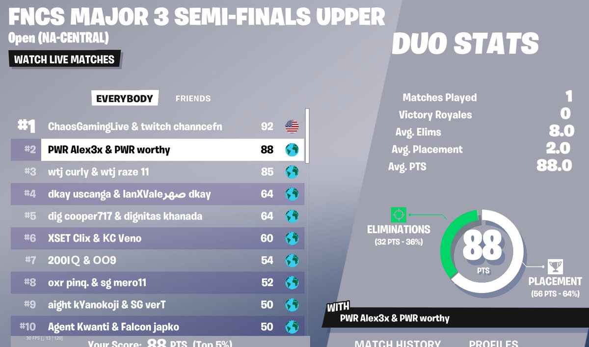 PWR alex tweet media