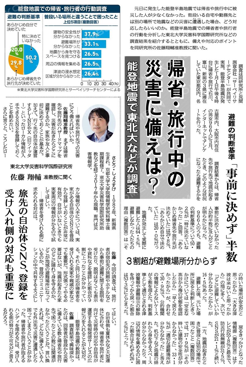 帰省・旅行中の災害に備えは？
能登地震で東北大などが調査📝

元日に発生した能登半島地震では帰省や旅行中に被災した人が少なくなかった。普段いる自宅や勤務先とは別の場所で地震などの災害に遭遇した場合、どう対応したらいいのか。備えや対応のポイントを同研究所の佐藤翔輔准教授に聞きました。