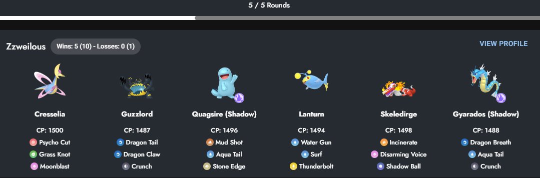 For every 10 likes, I'll make the ShGary sweep bigger 

cc: <a href="/InadequancePOGO/">Inadequance (Martijn)</a>