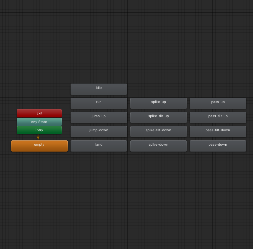 how it started:             how its going