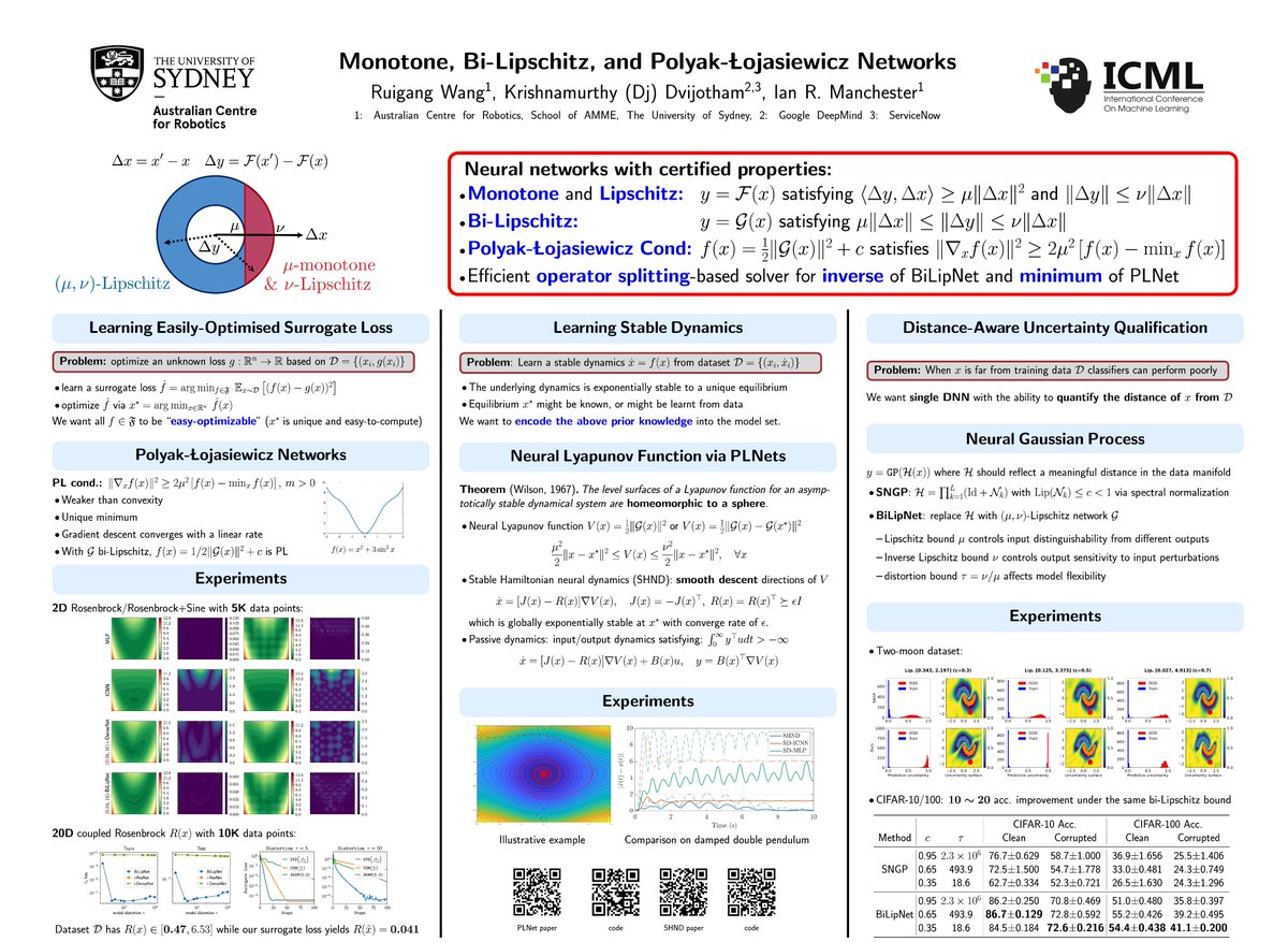 Ian Manchester (@ian__manchester) on Twitter photo If you learn a classifier, how can you quantify uncertainty? 
If you learn a neural ODE, how do you ensure stability? 
If you learn a surrogate loss, will it have a unique minimum? Can you find it?
At <a href="/icmlconf/">ICML Conference</a> we present answers to these questions. 
Poster sess 5, Thurs 1:30pm. If you learn a classifier, how can you quantify uncertainty? 
If you learn a neural ODE, how do you ensure stability? 
If you learn a surrogate loss, will it have a unique minimum? Can you find it?
At <a href="/icmlconf/">ICML Conference</a> we present answers to these questions. 
Poster sess 5, Thurs 1:30pm.