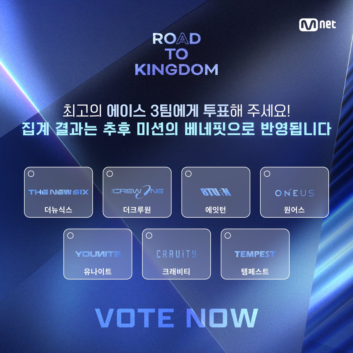 [#로드투킹덤] ACE OF <ROAD TO KINGDOM>
7팀의 보이그룹 중, 여러분이 생각하는 최고의 에이스 3팀에게 투표해 주세요!🗳️

🔥집계 결과는 추후 미션의 베네핏으로 반영됩니다!🔥

🔗mnetplus.onelink.me/TRa8/vcfjigcb
🗓️투표 기간 : 7월 22일(월)  12:00~7월 26일(금) 12:00 (KST)

지금 바로 '엠넷