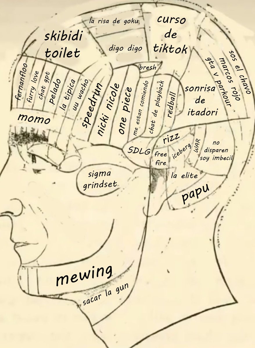 bananirou (@bananirouxd) on Twitter photo 