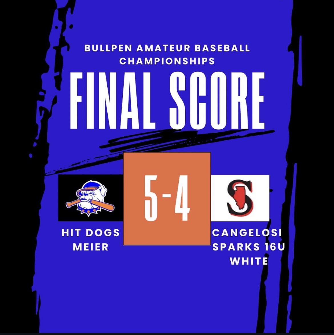 Motor City Hitdogs 17u National (@hitdogs_meier) on Twitter photo A wild 6th inning leads the dogs to a comeback victory and a championship berth!
<a href="/kingmvp42/">Joaquin Urrutia</a> 5.1IP 5H 1ER 0BB 4K
<a href="/nickkaminski/">Nick Kaminski</a> 1-3 3RBI
@VitoZito99 0-2 2RBI
@SPancake66 1-2 2R
<a href="/MattRem13/">Matt Rembielak</a> <a href="/CoachBales12/">Bladen Bales</a> <a href="/Esnide25/">Eric Snider</a> @PBR_Uncommitted <a href="/CoachGoodwinA/">Adam Goodwin</a> A wild 6th inning leads the dogs to a comeback victory and a championship berth!
<a href="/kingmvp42/">Joaquin Urrutia</a> 5.1IP 5H 1ER 0BB 4K
<a href="/nickkaminski/">Nick Kaminski</a> 1-3 3RBI
@VitoZito99 0-2 2RBI
@SPancake66 1-2 2R
<a href="/MattRem13/">Matt Rembielak</a> <a href="/CoachBales12/">Bladen Bales</a> <a href="/Esnide25/">Eric Snider</a> @PBR_Uncommitted <a href="/CoachGoodwinA/">Adam Goodwin</a>
