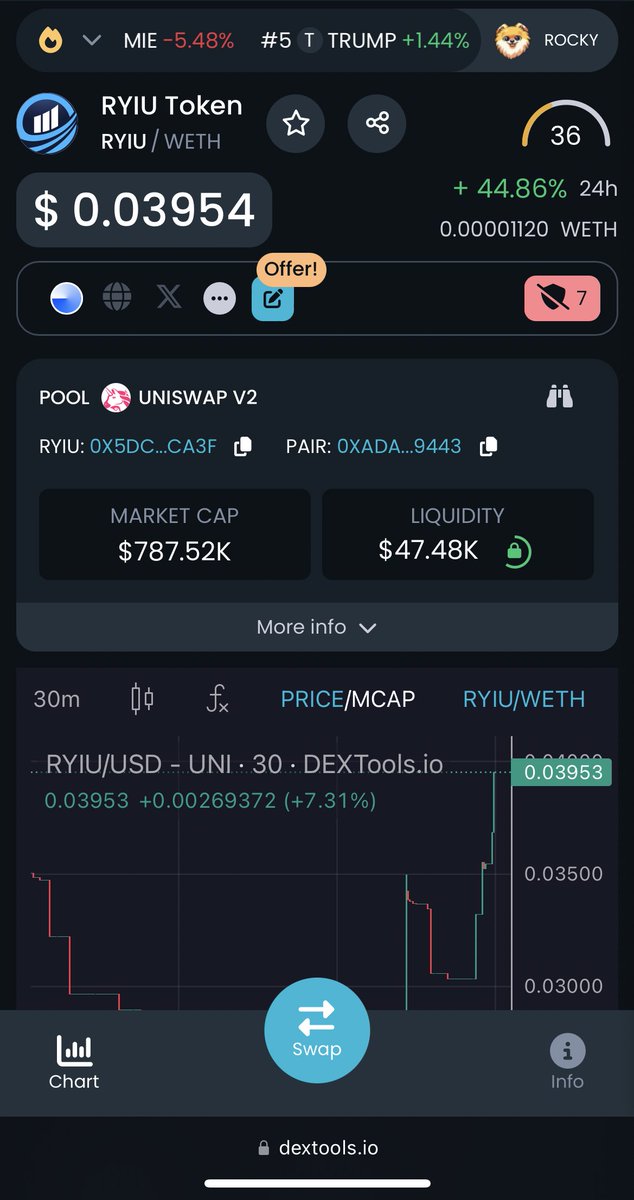 RyiuUpdate's tweet image. $Ryiu is flying again 🔥🚀
Big week ahead, ready to do some numbers!!

#Ryiunity #base #100x #Bullrun2024 #