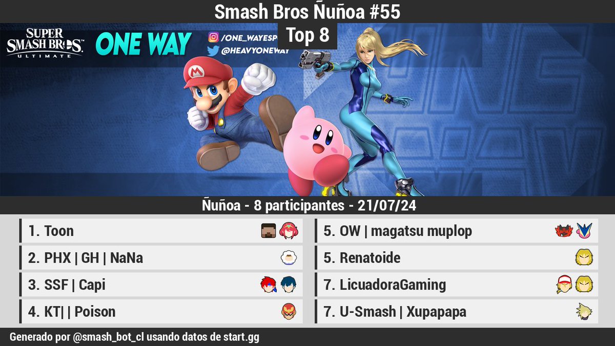 Smash_bot_CL tweet media