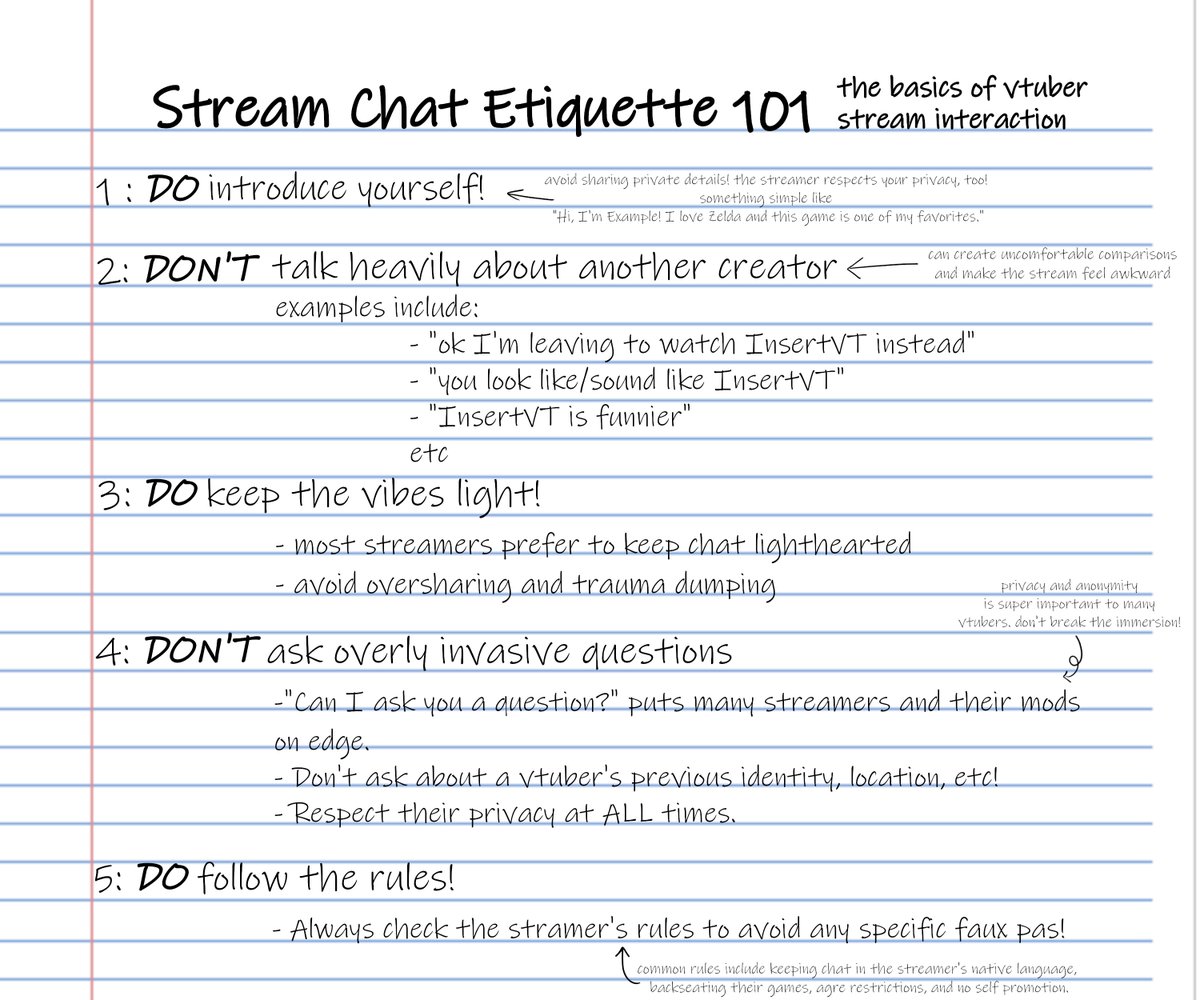 Hiya! I've noticed over time that not everyone is familiar with some of the things we think of as basic etiquette in  stream chats. Here's a lil 101 Guide to the basics, so that you don't find yourself making streamers uncomfy or getting banned seemingly out of nowhere. :D