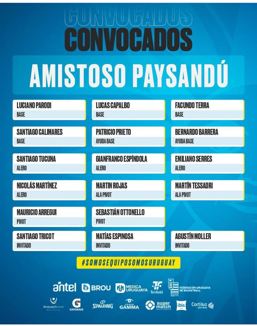 _FerroCarrilFC's tweet photo. ๐ ๐๐ฆ๐ฃ๐๐ก๐ข๐ฆ๐ ๐๐๐๐๐ฆ๐ง๐
Felicitaciones a Matรญas Espinosa, jugador formado en el club, por su convocatoria a la selecciรณn mayor nacional. ๐ ๐
#esdegrandes https://t.co/zemJnwln5O