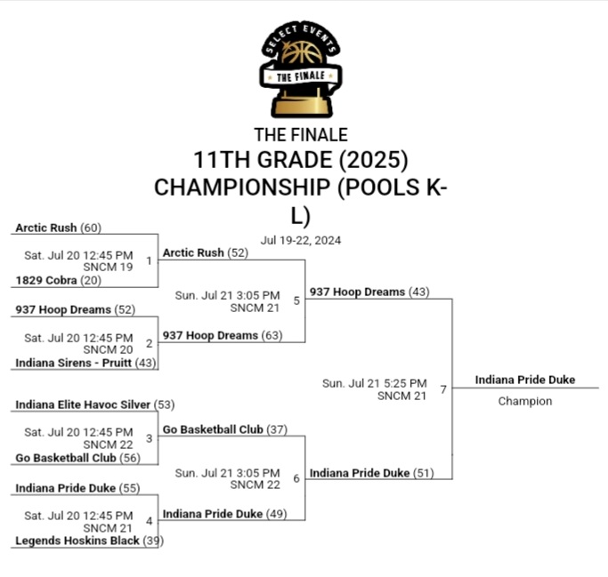 Lane Judd tweet media