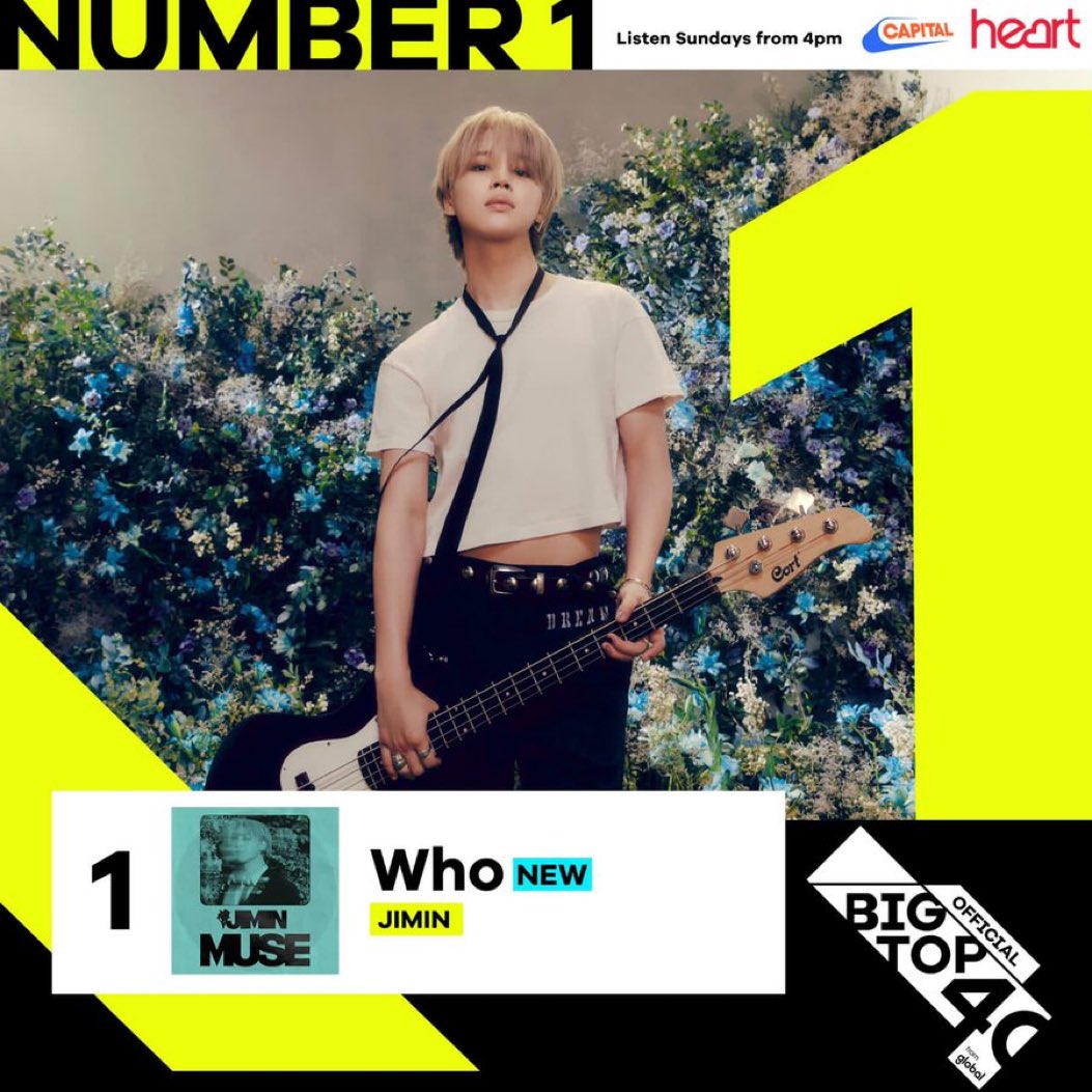 heun0613bts's tweet photo. 박지민!!!!! 대바바악!!!
축하해!!!

#WHO_1_UKBigTop40 
#Jimin_BigTop40 #Jimin_MUSE 
#WHO_BigTop40
#BTS @BTS_twt https://t.co/DwoCpGurAn