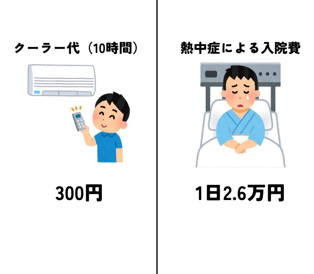 今日も一日