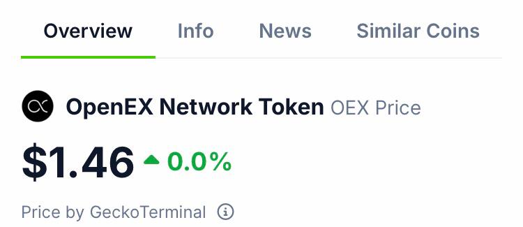 CorexBTC's tweet image. Wait a minute...🤔

#OpenEX $OEX #MainnetLaunch