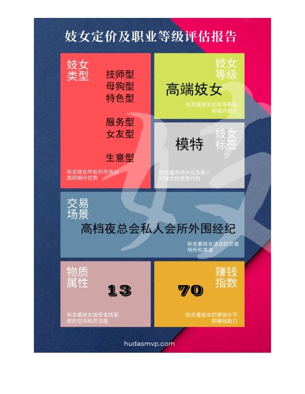 原来我一直忘了发