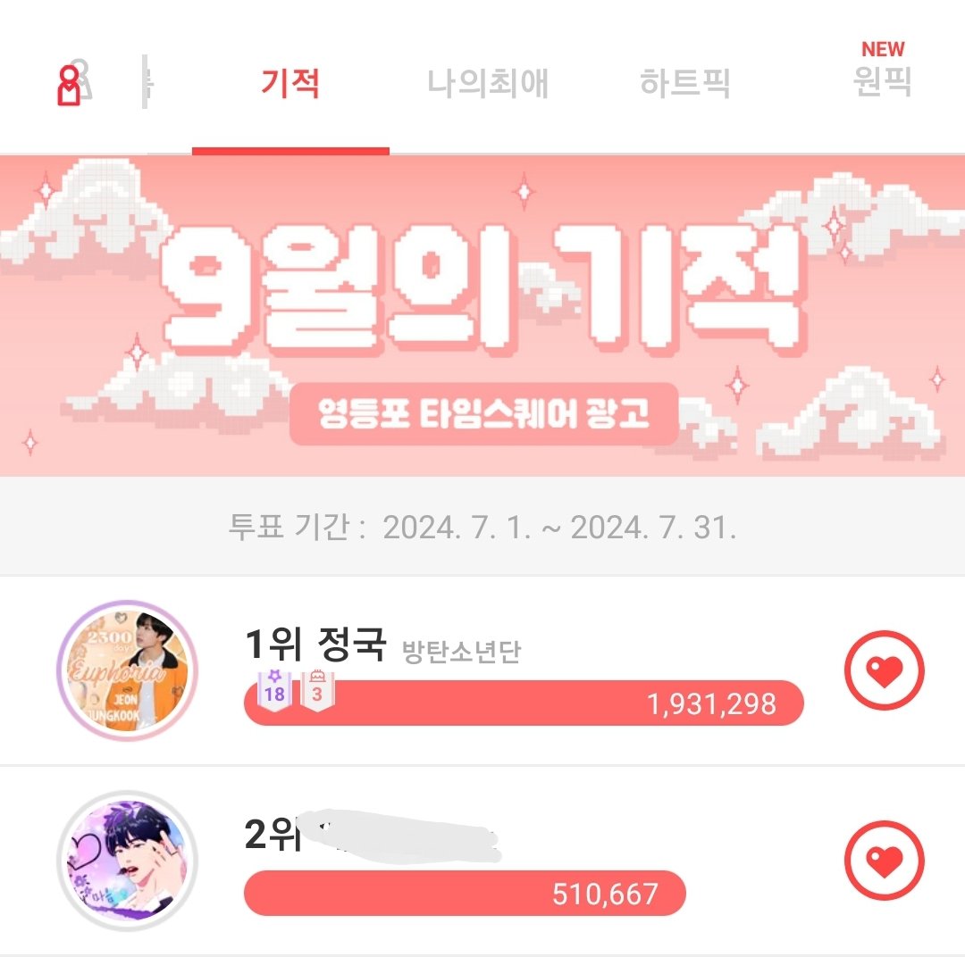 JKTEAM_KOR's tweet image. 7월 22일
🗳 #최애돌 #기적 🗳
9월 생일 투표에 여러분의 적극적인 참여 부탁드립니다.

※#정국 의 투표 현황※
실시간 투표에서 1위 🚨
누적 투표에서 2위 🚨 

👇👇👇👇👇👇👇👇👇👇👇👇
myloveidol.com/miracle/?local…