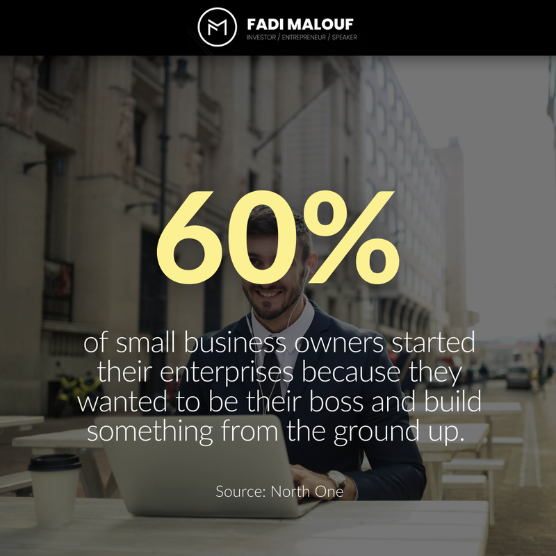 💡 There are numerous compelling reasons to go out on your own and launch your small business. 

However, for the majority of entrepreneurs, their argument is straightforward. They want to be their own boss. 

Contact me today: fadimalouf.com

#LeadershipTransparency