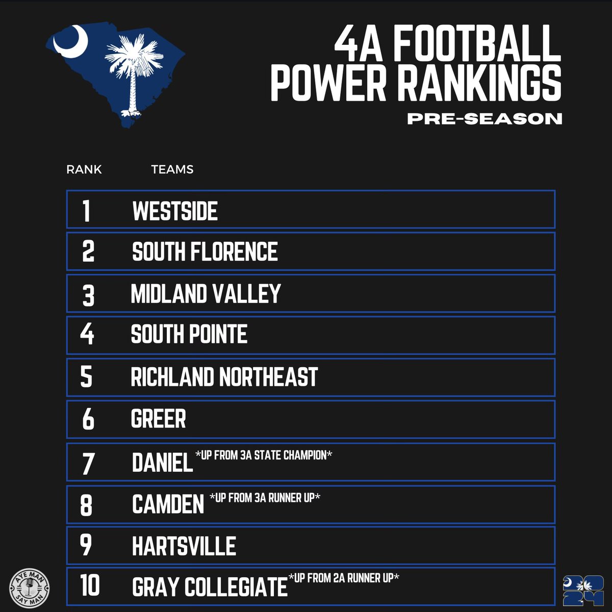 boskiRNS's tweet photo. @_CoachPMiller  @brightstarr80 https://t.co/F6fAaZPSOq