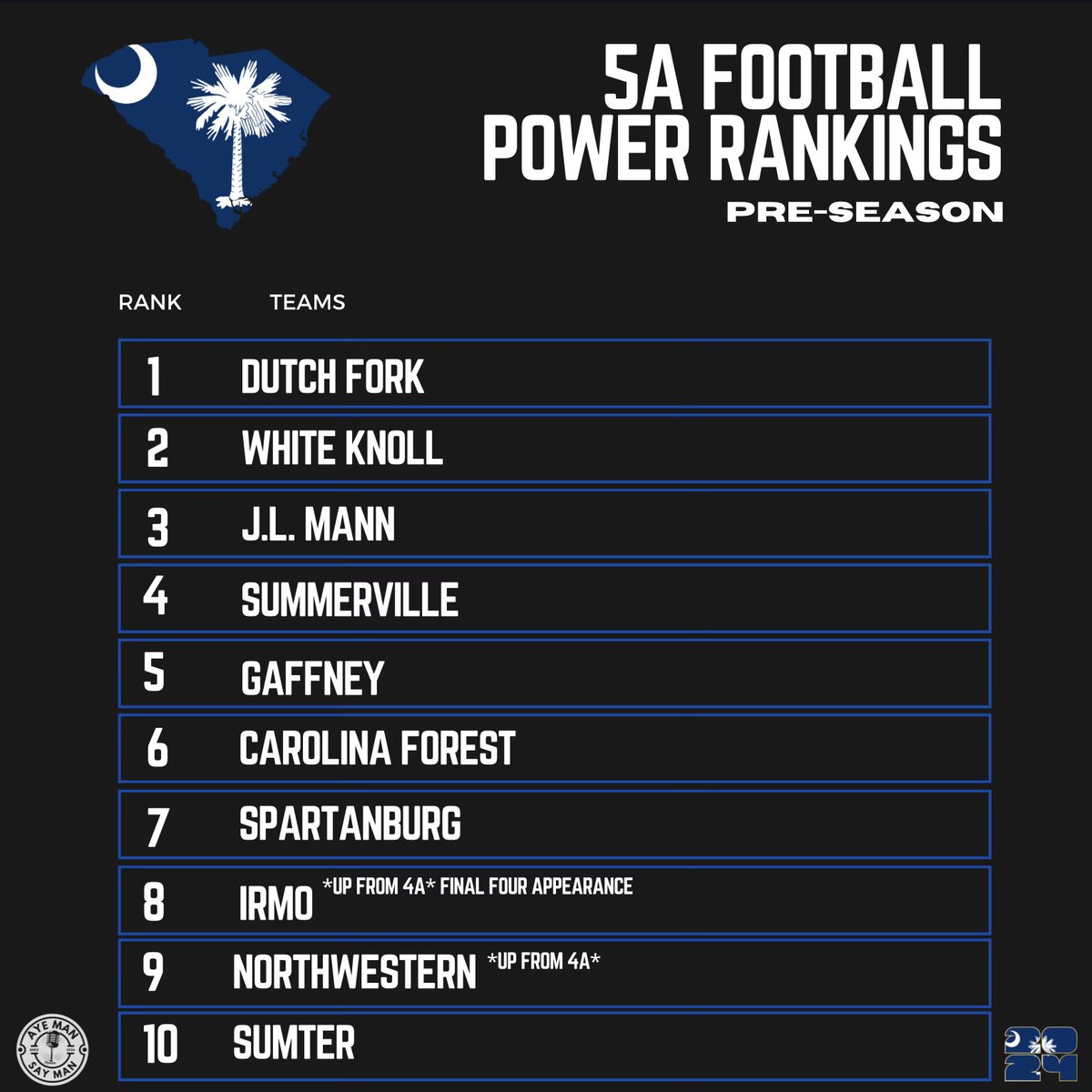 boskiRNS's tweet photo. @_CoachPMiller  @brightstarr80 https://t.co/f8RcWWt6J5
