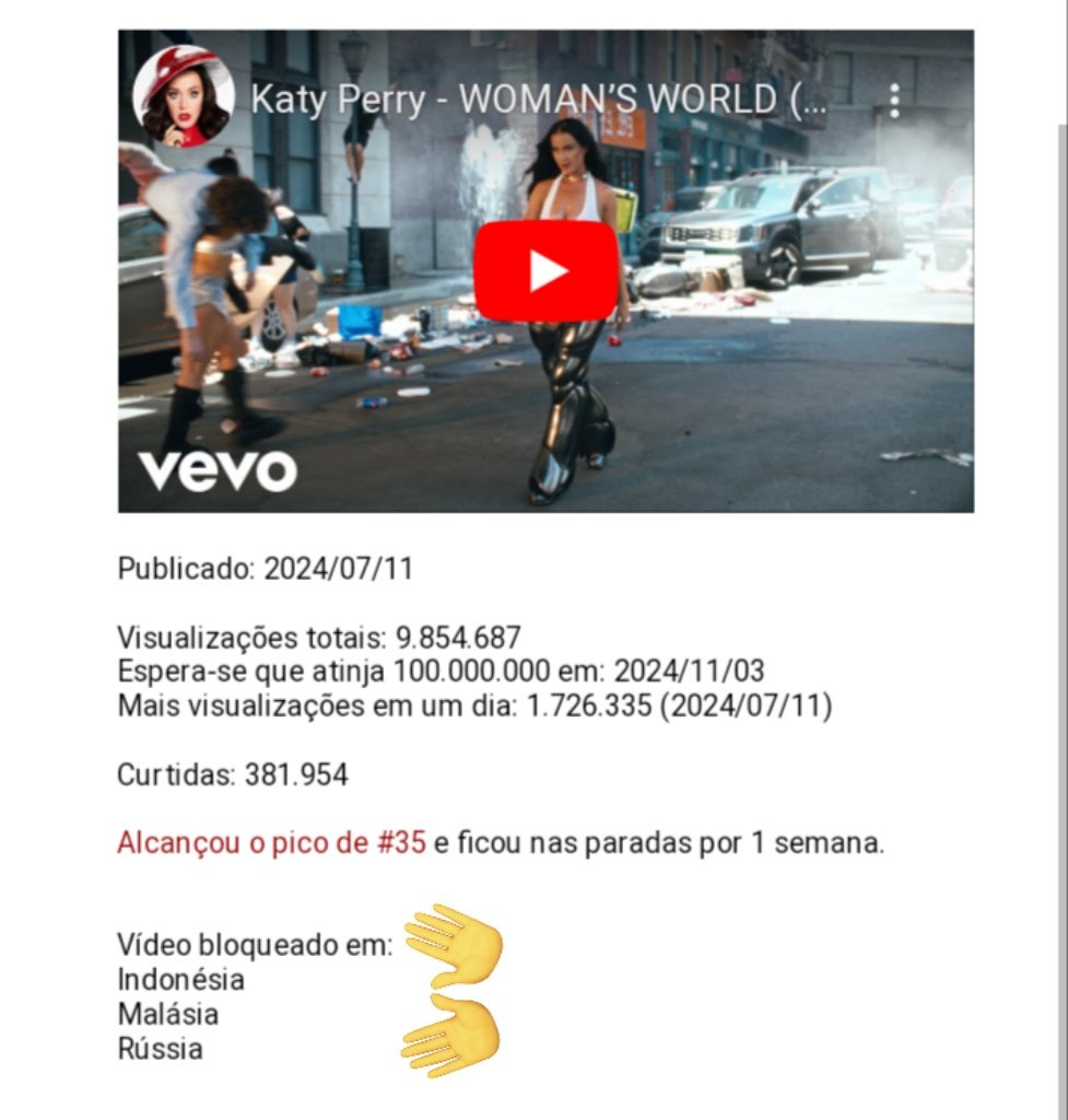 fortnightimes's tweet photo. THREAD: por que o clipe de "WOMAN'S WORLD" tem uma versão alternativa que só está disponível em países como a Indonésia, a Malasia e a Rússia??? https://t.co/jej2AOry78