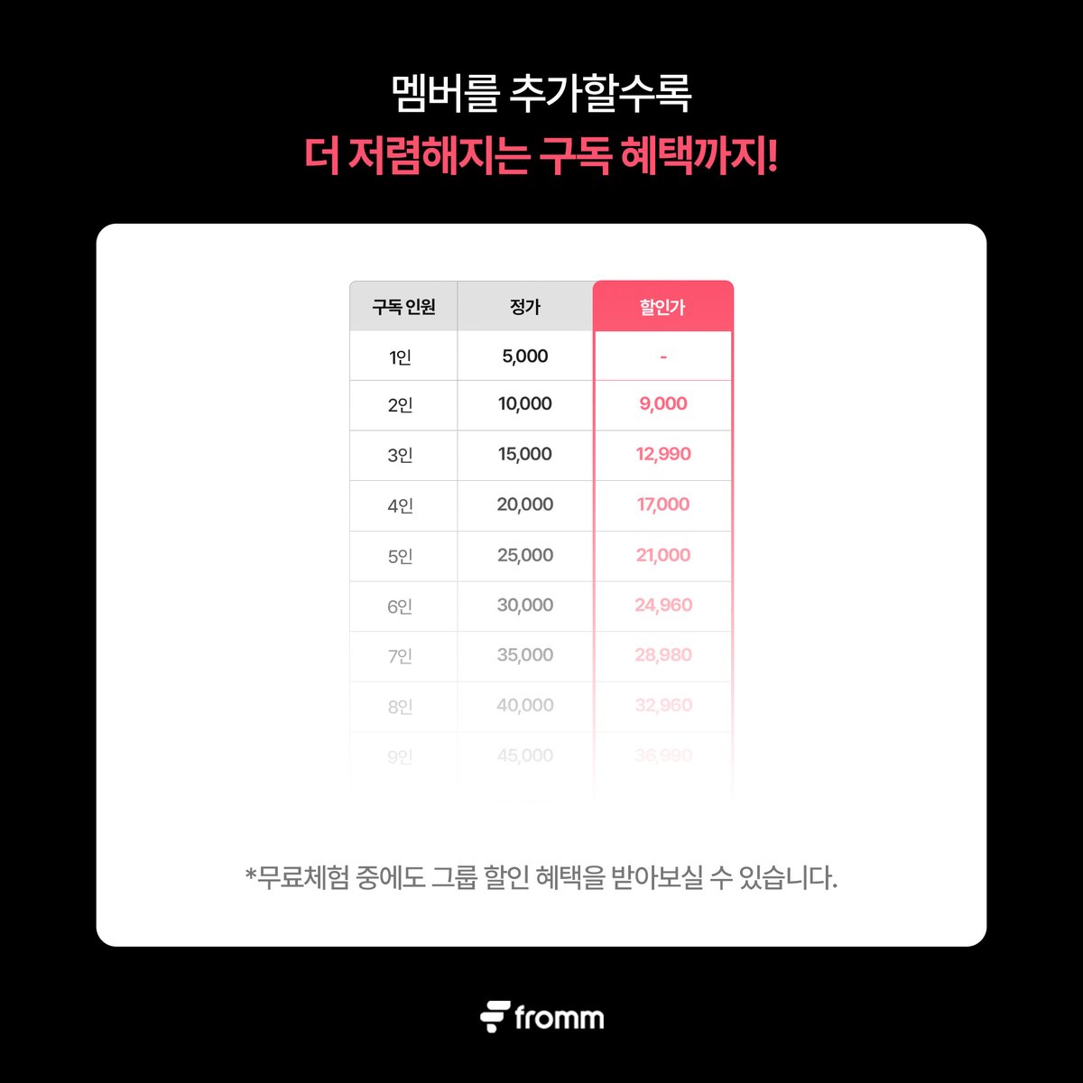 fromm_official's tweet photo. [🎟️]
𝗳𝗿𝗼𝗺𝗺 𝗳𝗿𝗲𝗲𝗺𝗶𝘂𝗺 𝗘𝗩𝗘𝗡𝗧
OMEGA X를 7일간 무료로 만나 보세요💞

🔗 https://t.co/fWwbo5b8ph
*위 링크에서만 혜택이 제공됩니다.

오늘부터 fromm OMEGA X을 무료로 체험해 볼 수 있습니다💌
만나 보고 싶었던 멤버들과 소통할 수 있는 단 7일의 기회 놓치지 마세요!

📅 ~2024. 07. 25 (THU) 23:59 KST

#OMEGA_X #오메가엑스
@OmegaX_official