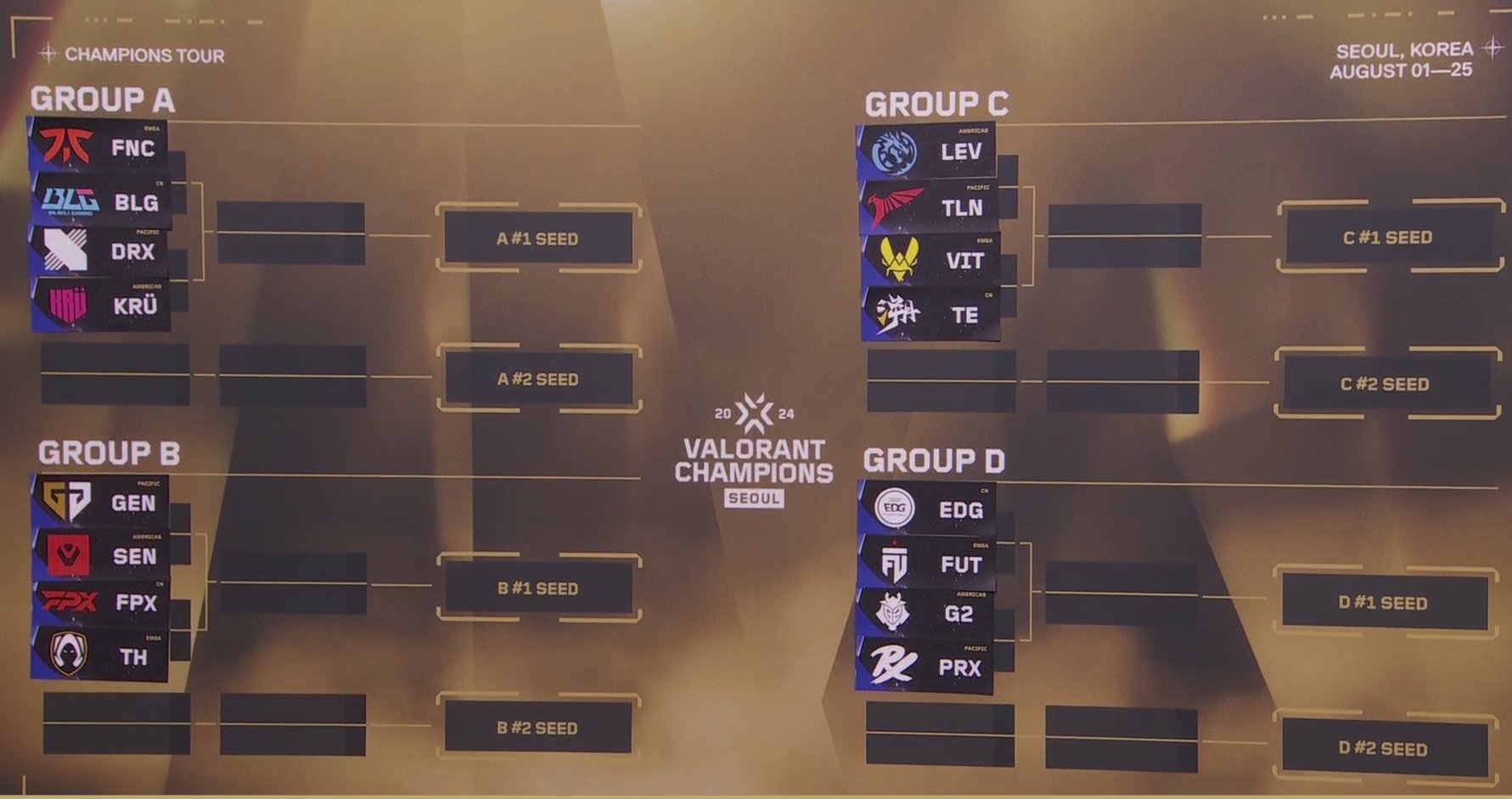 발로란트 챔피언스 서울 2024 스케줄, 대진표, 방송, 기타등등 정보 총 정리 VALORANT Champions 2024 SEOUL / 챔스 정보 총 정리 상시