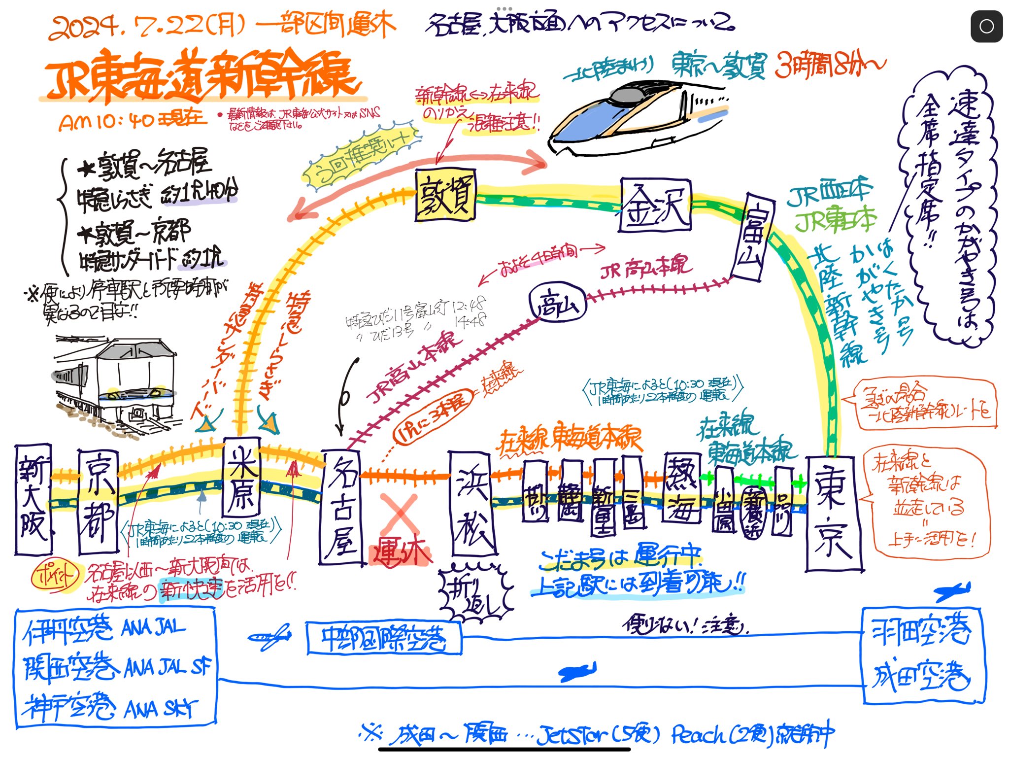 鉄道　運転関係路線図　東海道本線ほかいろいろ hqdefault.jpg
