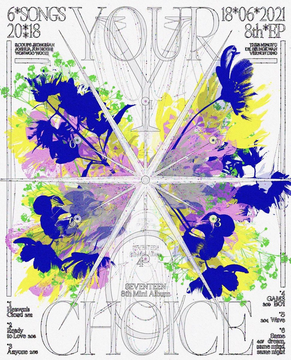 phrawgcraft's tweet photo. YOUR CHOICE 
a poster inspired by seventeen’s 8th mini album #design https://t.co/1xr5nYFn2F
