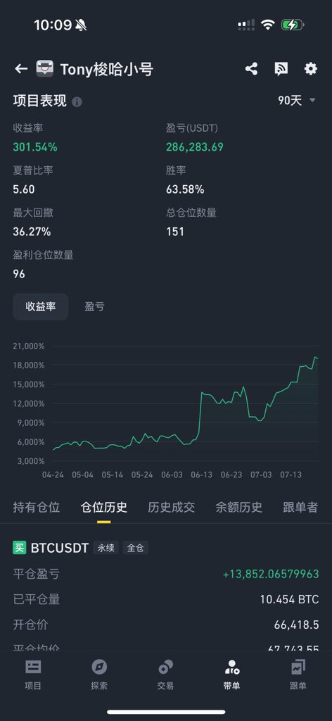 allincrypto 熬鹰资本 🇨🇳 tweet media