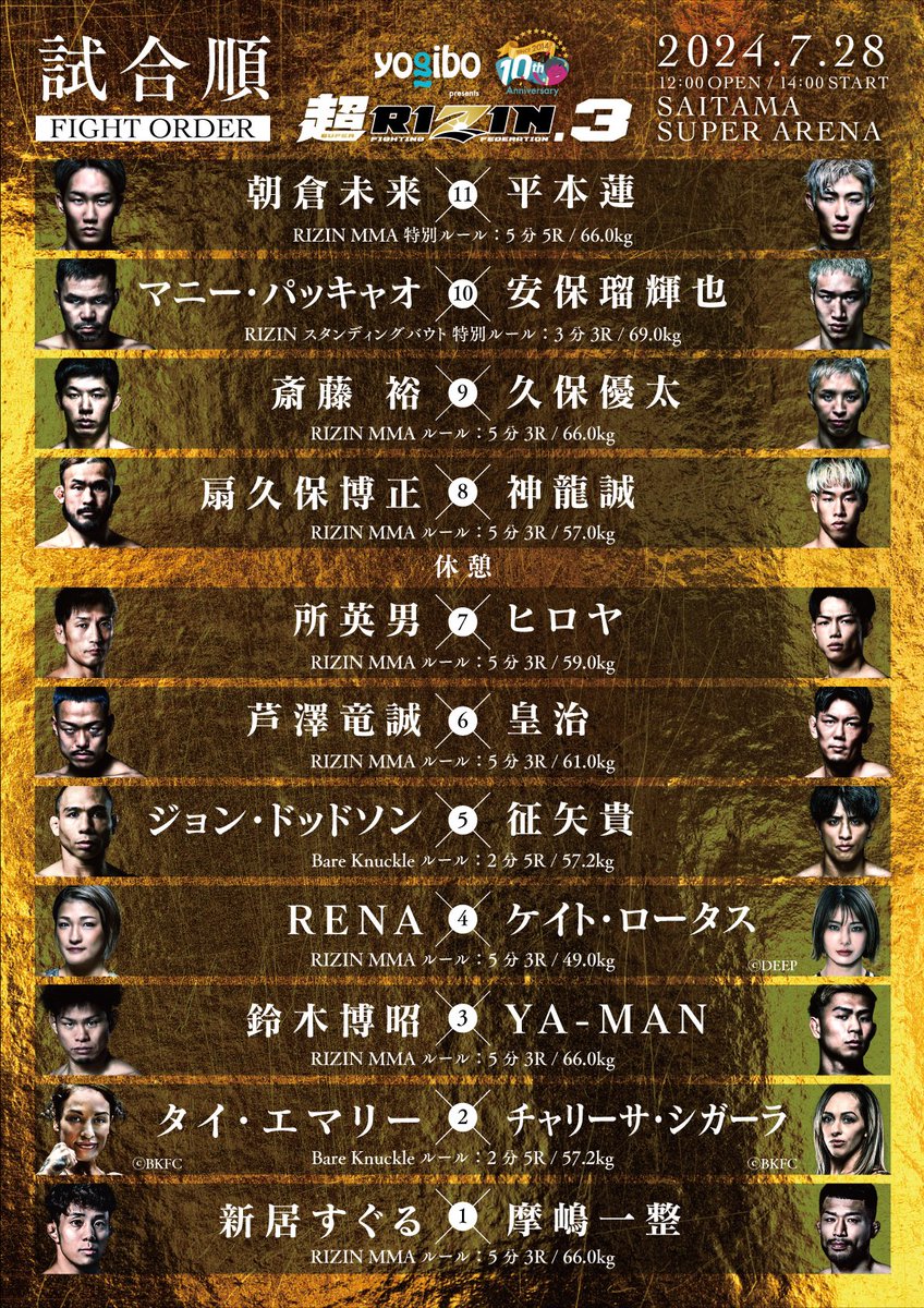 rizin_PR's tweet photo. ⚡️⚡️⚡️FIGHT WEEK!⚡️⚡️⚡️
🔥🔥真夏の格闘技の祭典🔥🔥
#Yogibo presents #超RIZIN3

📡お得なPPV前売りﾁｹｯﾄは7/27(土)まで⚡️
💰前売¥6,500(税込) / 当日¥6,900(税込)
🔗https://t.co/XnThKHGvLj

📅7/28(日)12:00開場/14:00開始
🏟さいたまスーパーアリーナ
🔗https://t.co/IUBVvR29nm
🎟チケット残りわずか💥